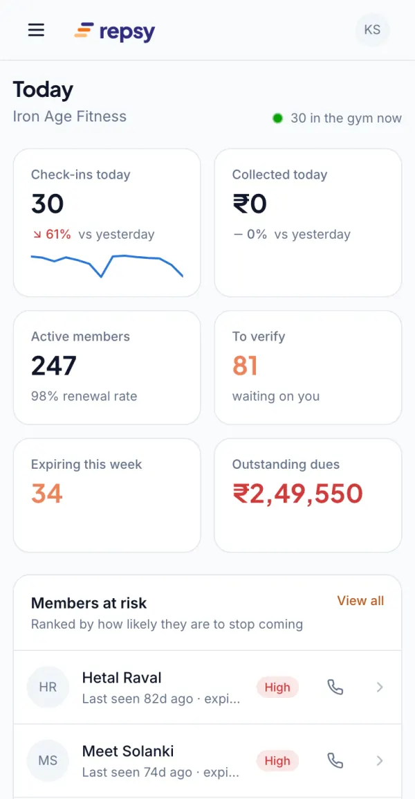 Repsy gym dashboard on a phone